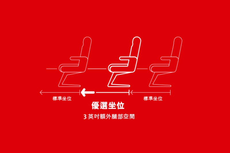 travel hk airline